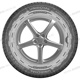 195/60 R16C 99H/97H AllSeasonMax 6PR M+S 3PMSF AllSeasonMax 6PR M+S 3PMSF Uniroyal 195/60 R16C 99H/97H AllSeasonMax 6PR M+S 3PMSF
